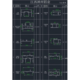 南昌移門包覆鋁材廠家直供