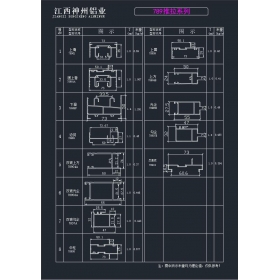 湖南工業(yè)鋁型材廠