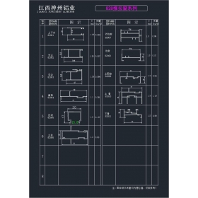 湖南工業(yè)鋁型材廠家