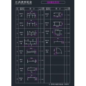 湖南工業(yè)鋁型材廠家直供
