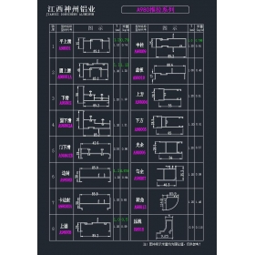 湖南工業(yè)鋁型材批發(fā)