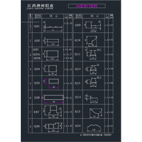 江西鋁型材廠家直供