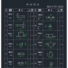 江西鋁型材廠家直供