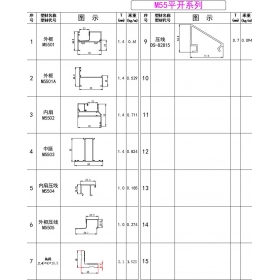 江西鋁型材廠家直供