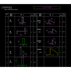 江西鋁型材廠家直供