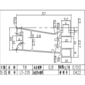 移門鋁材