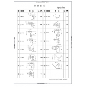 神州角碼簡圖