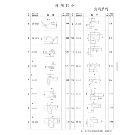江西鋁型材