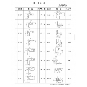 江西鋁型材