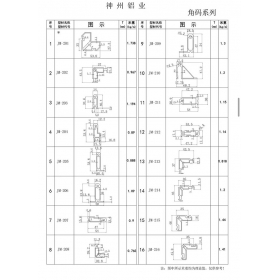 江西鋁型材
