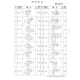 江西鋁型材