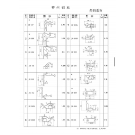江西鋁型材