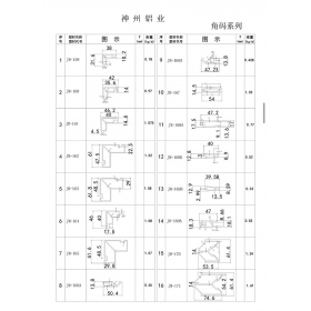 江西鋁合金型材