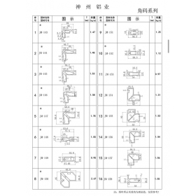 江西鋁合金型材