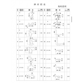 江西鋁合金型材