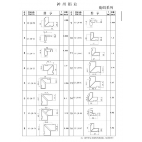 江西鋁合金型材