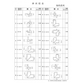 江西鋁合金型材