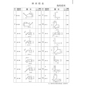 江西鋁合金型材