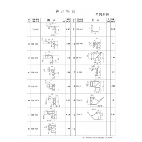 江西鋁合金型材