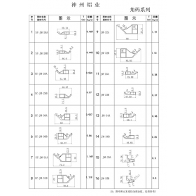 湖南工業(yè)鋁型材